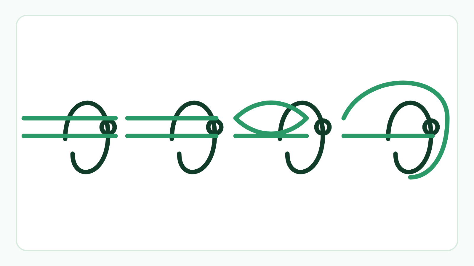 Palomar knot diagram for braided line