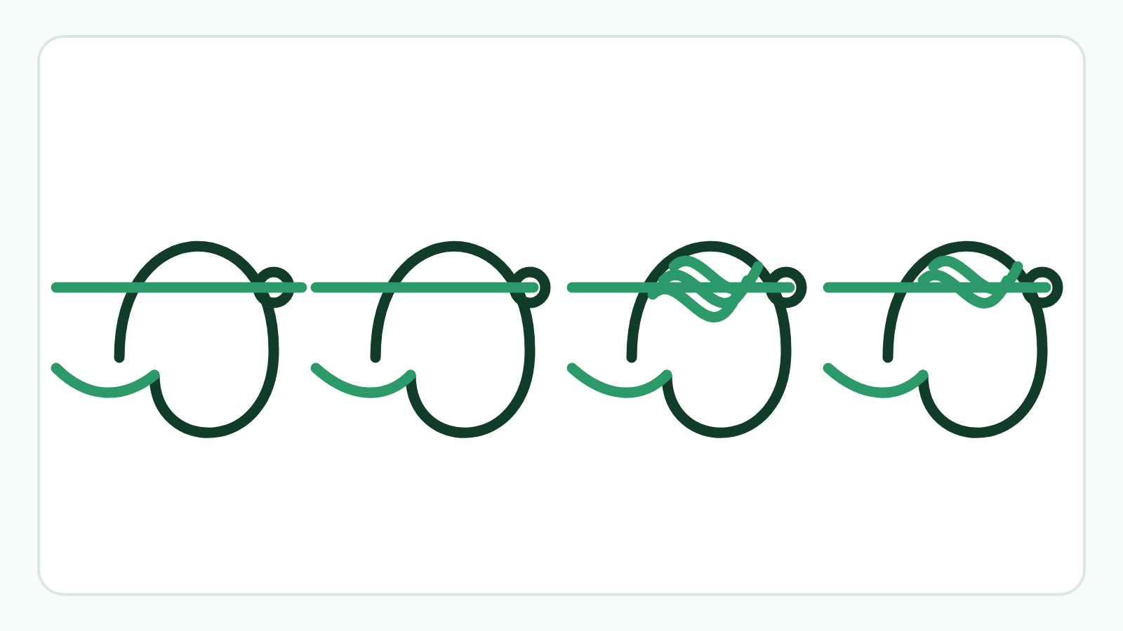 Knotless knot diagram for a hair rig